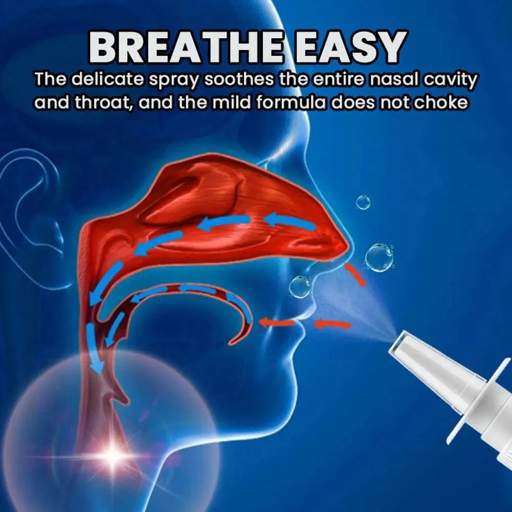 30ml Anti Snoring Spray